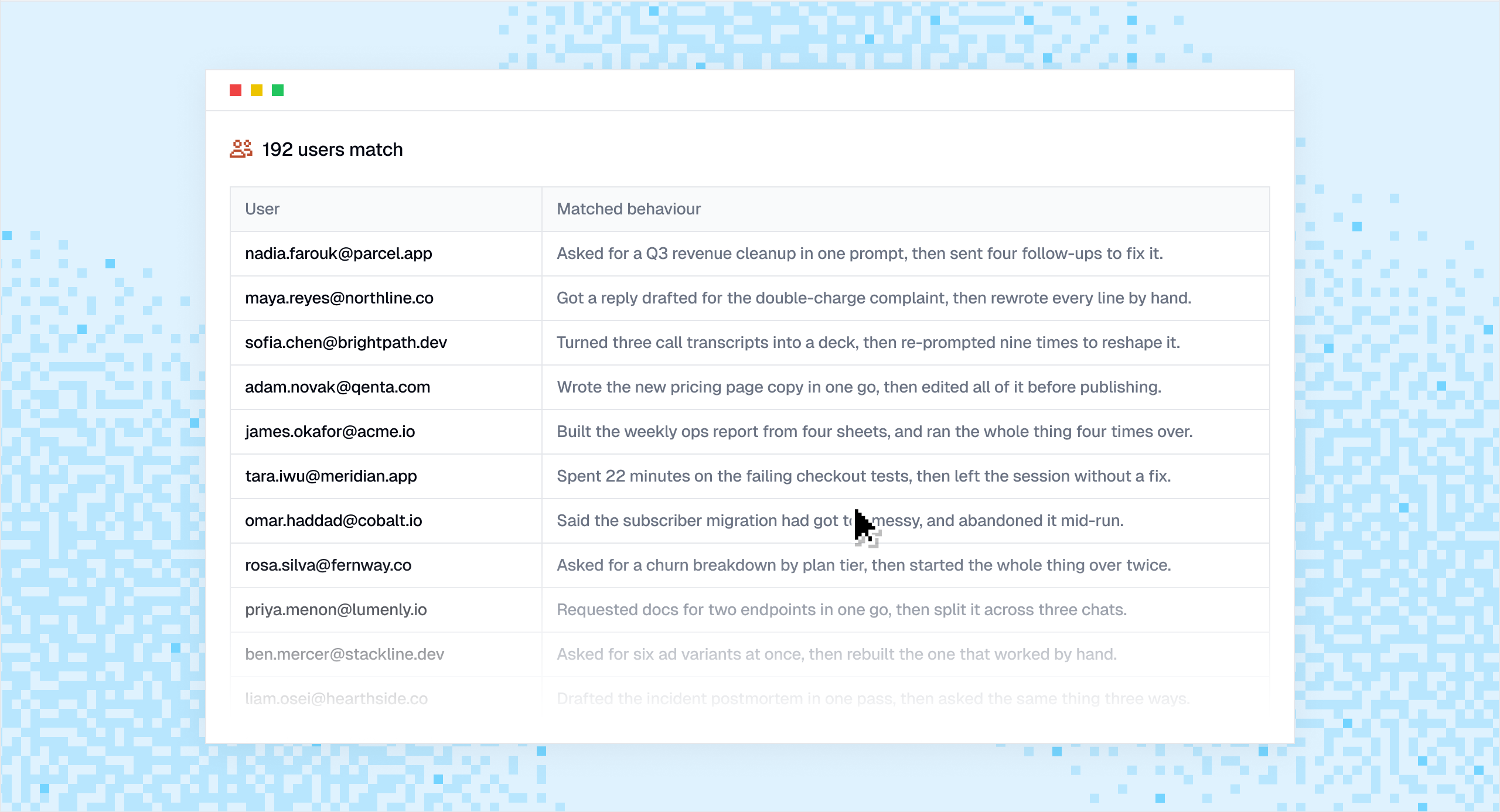 The campaign audience table lists users and the behavior that qualified each one.